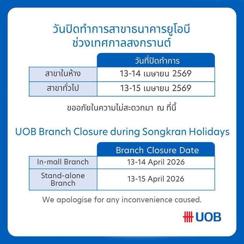 สงกรานต์ธนาคารปิดไหม uob