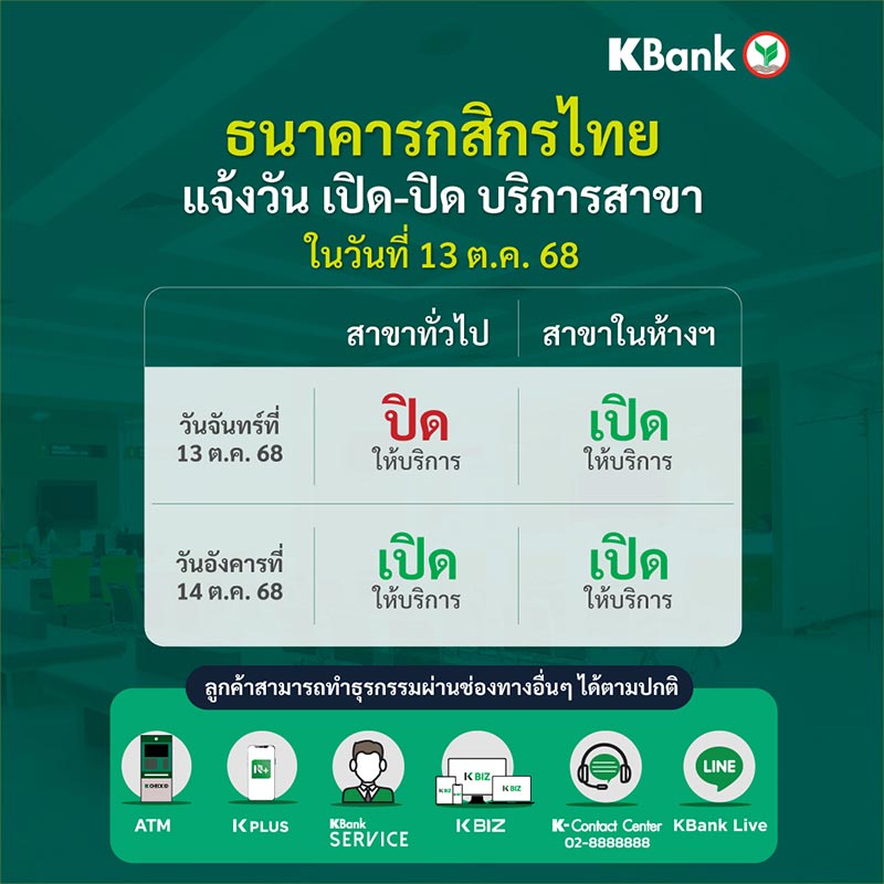 ธนาคารกสิกรไทย