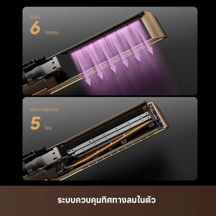 เครื่องหนีบผม Dreame Aero Straight