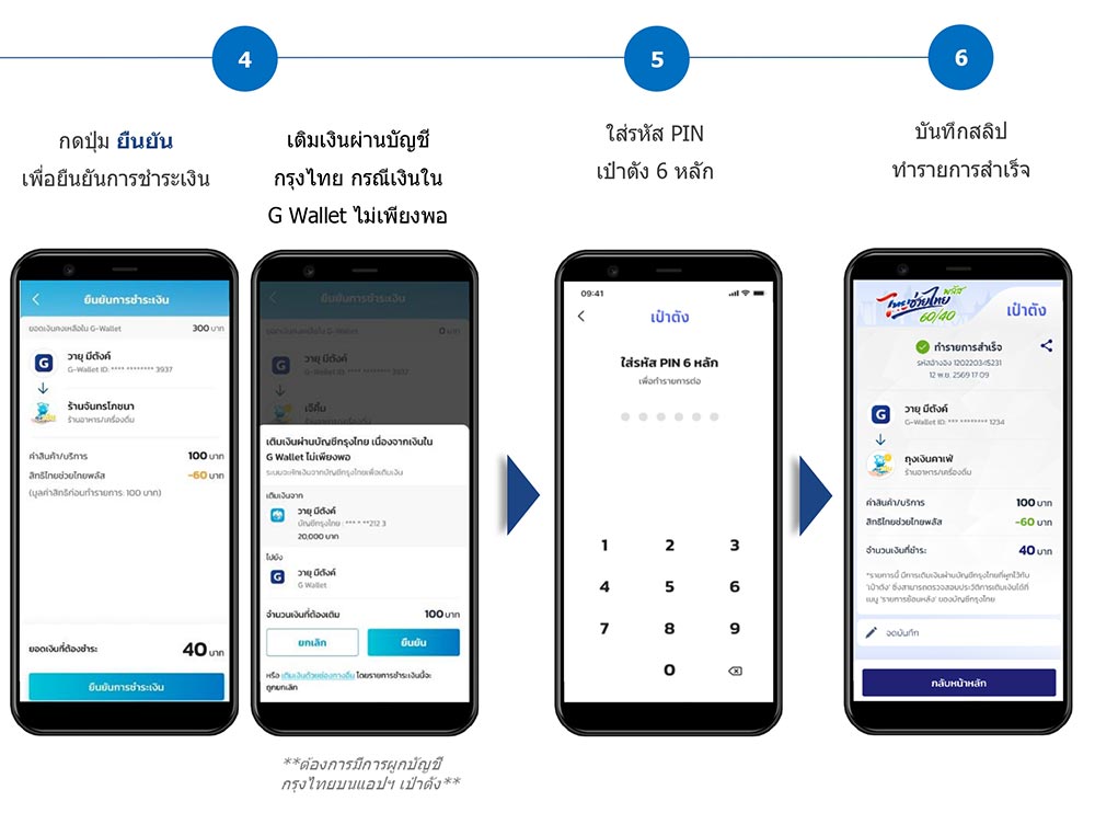 ไทยช่วยไทยพลัส