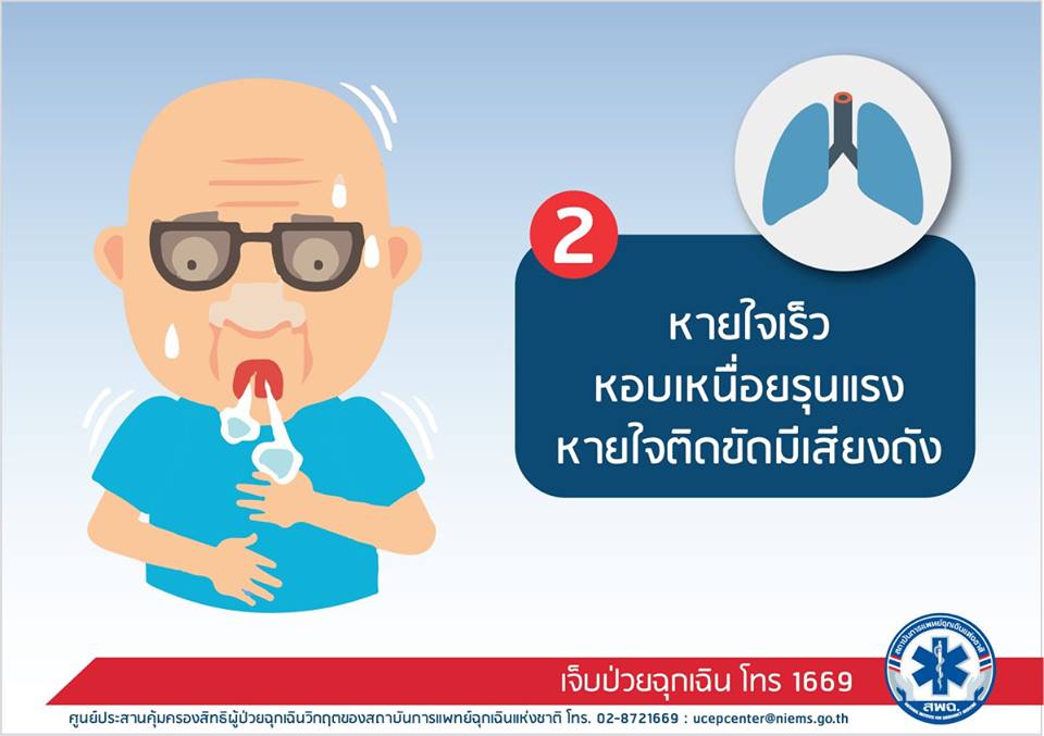 สิทธิ UCEP