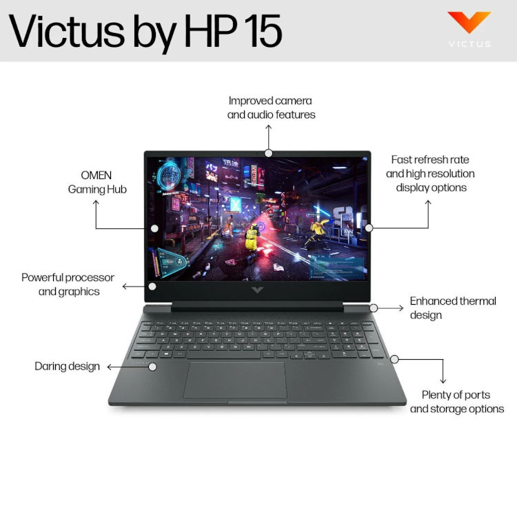HP Victus 15-fb3086AX 