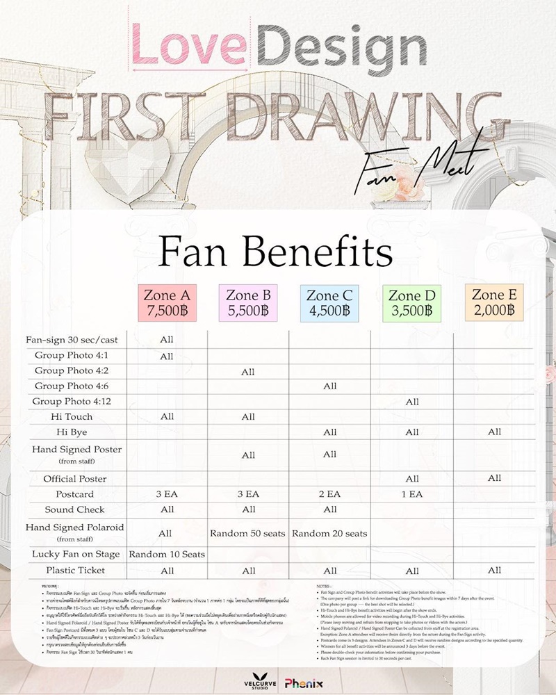 เก้าเจนเย่ แฟนมีต Benefit