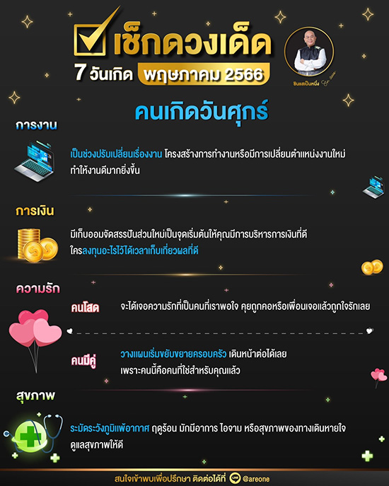 ซินแสเป็นหนึ่ง ดูดวงเดือนพฤษภาคม