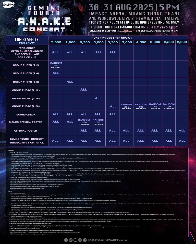 เจมีไนน์ โฟร์ท คอนเสิร์ต