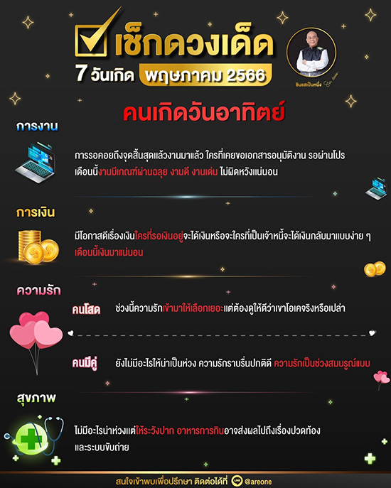 ซินแสเป็นหนึ่ง ดูดวงเดือนพฤษภาคม