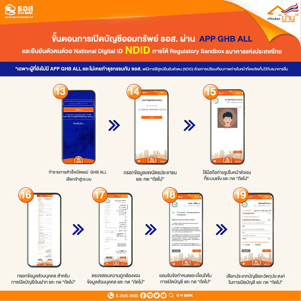 เงินฝาก GHB ALL Savings
