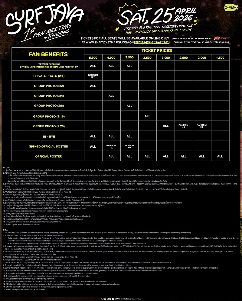 เซิร์ฟ-จาว่า แฟนมีตติ้ง Fan Benefit
