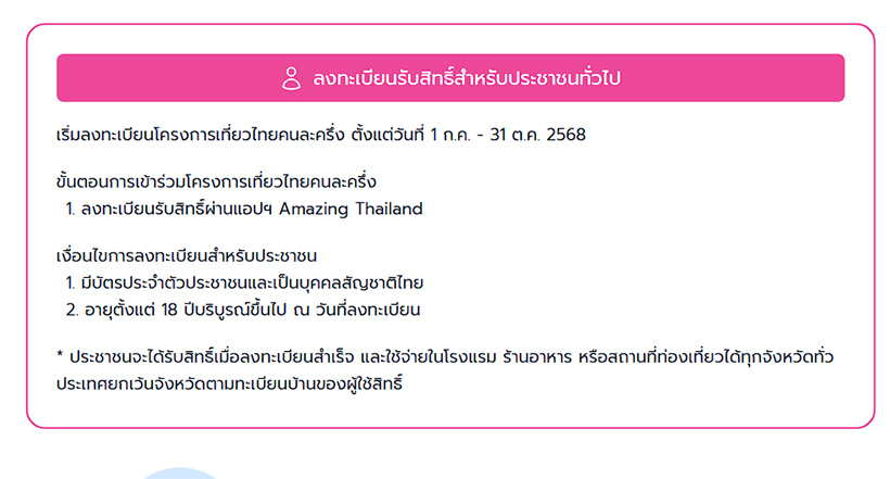 เที่ยวไทยคนละครึ่ง 2568