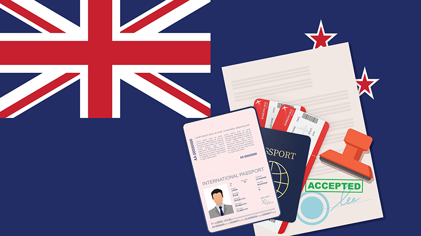 วีซ่าออสเตรเลีย 2026