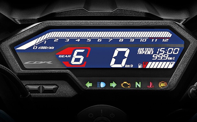 honda cbr150r