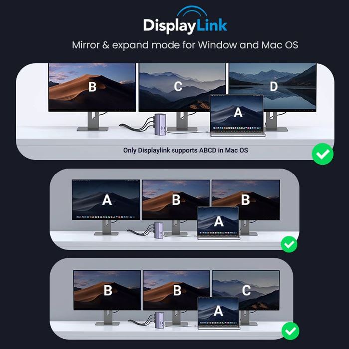 UGREEN 13-in-1 Docking Station