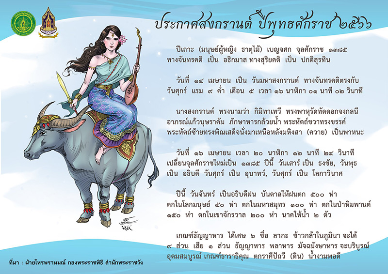 นางสงกรานต์ 2566