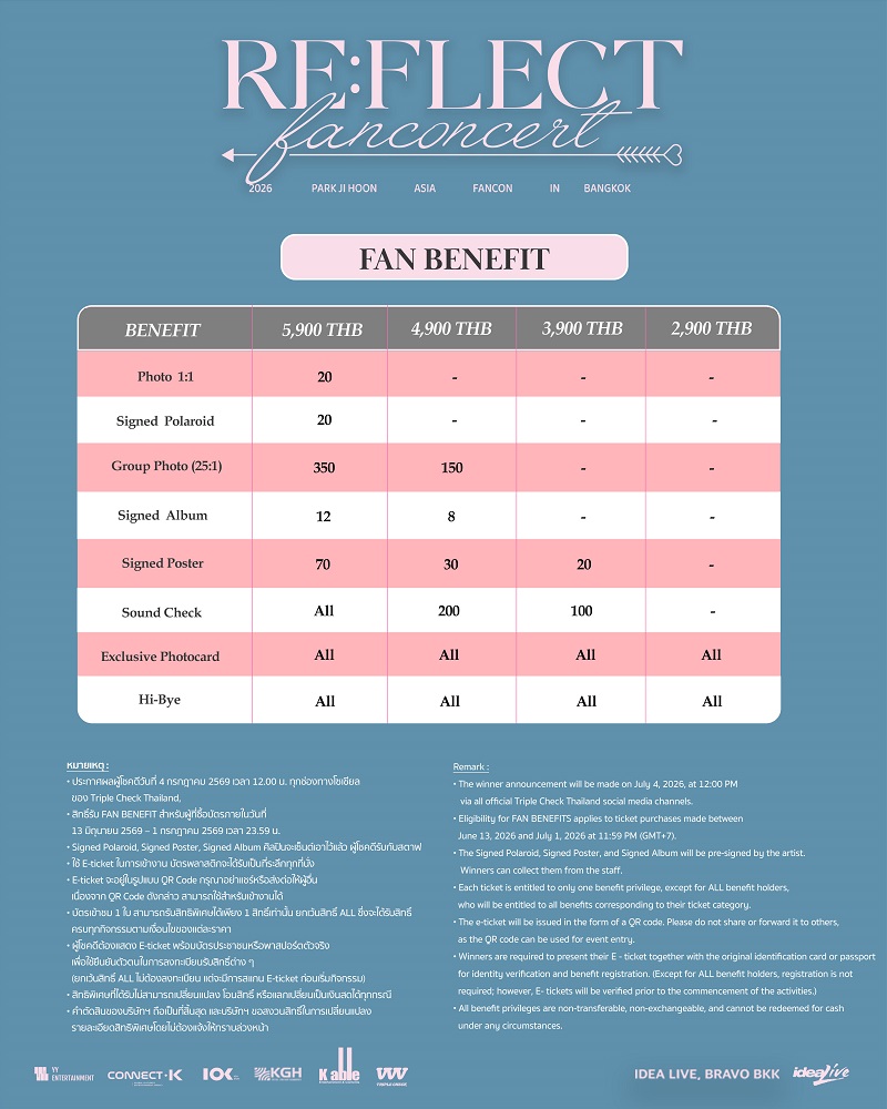 PARK JI HOON FANCON Fan Benefit