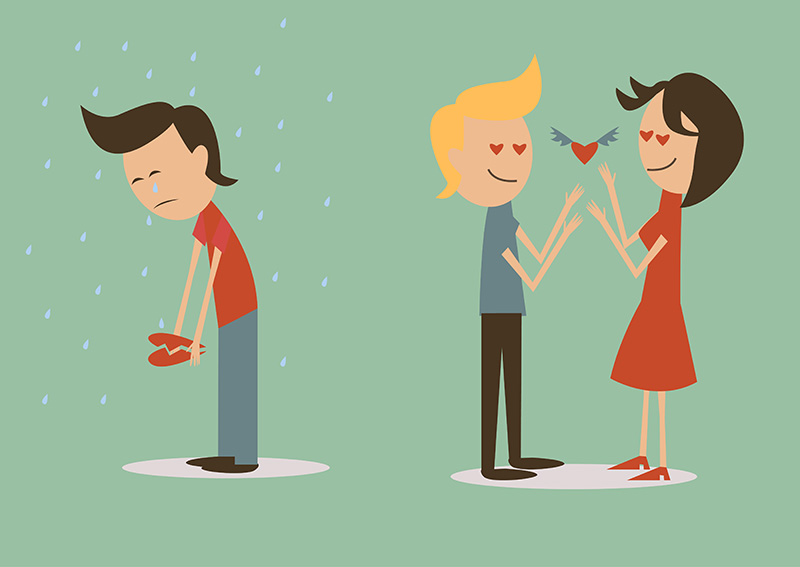 ฝันว่าเลิกกับแฟน