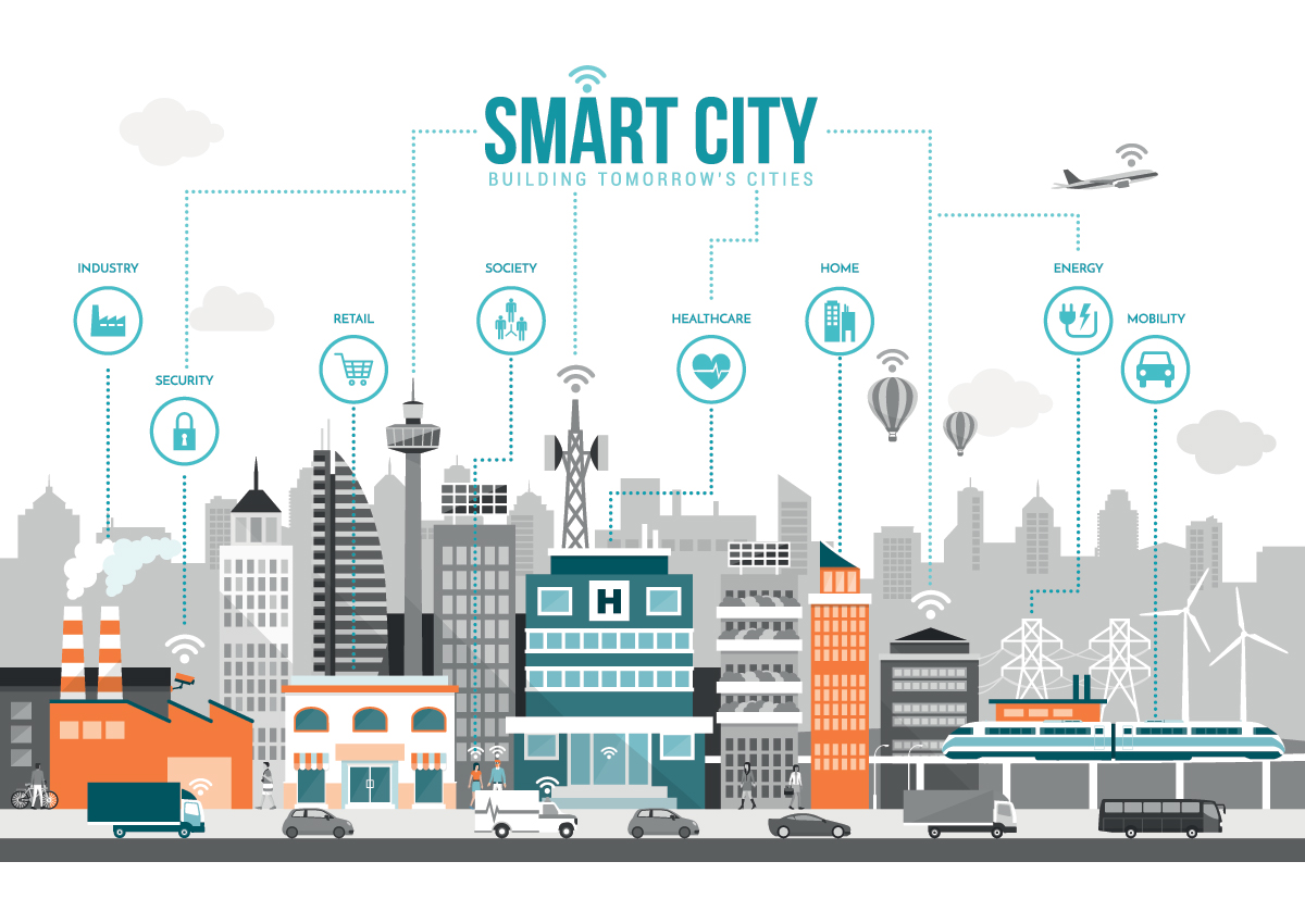 เมืองอัจฉริยะ Smart City