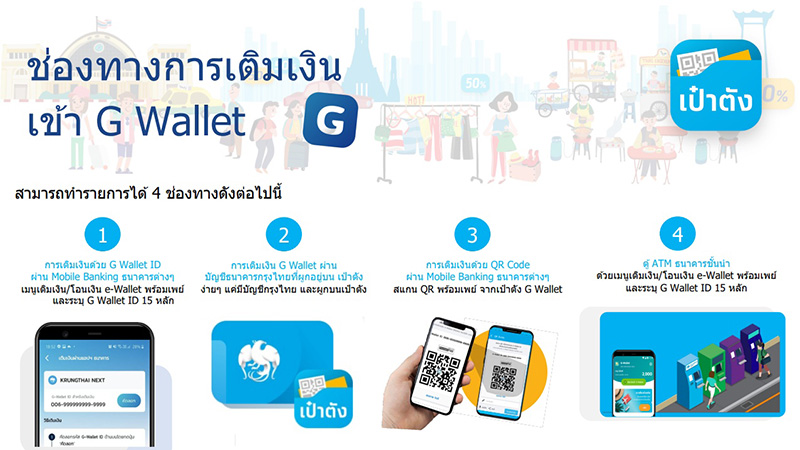 วิธีเติมเงิน G Wallet