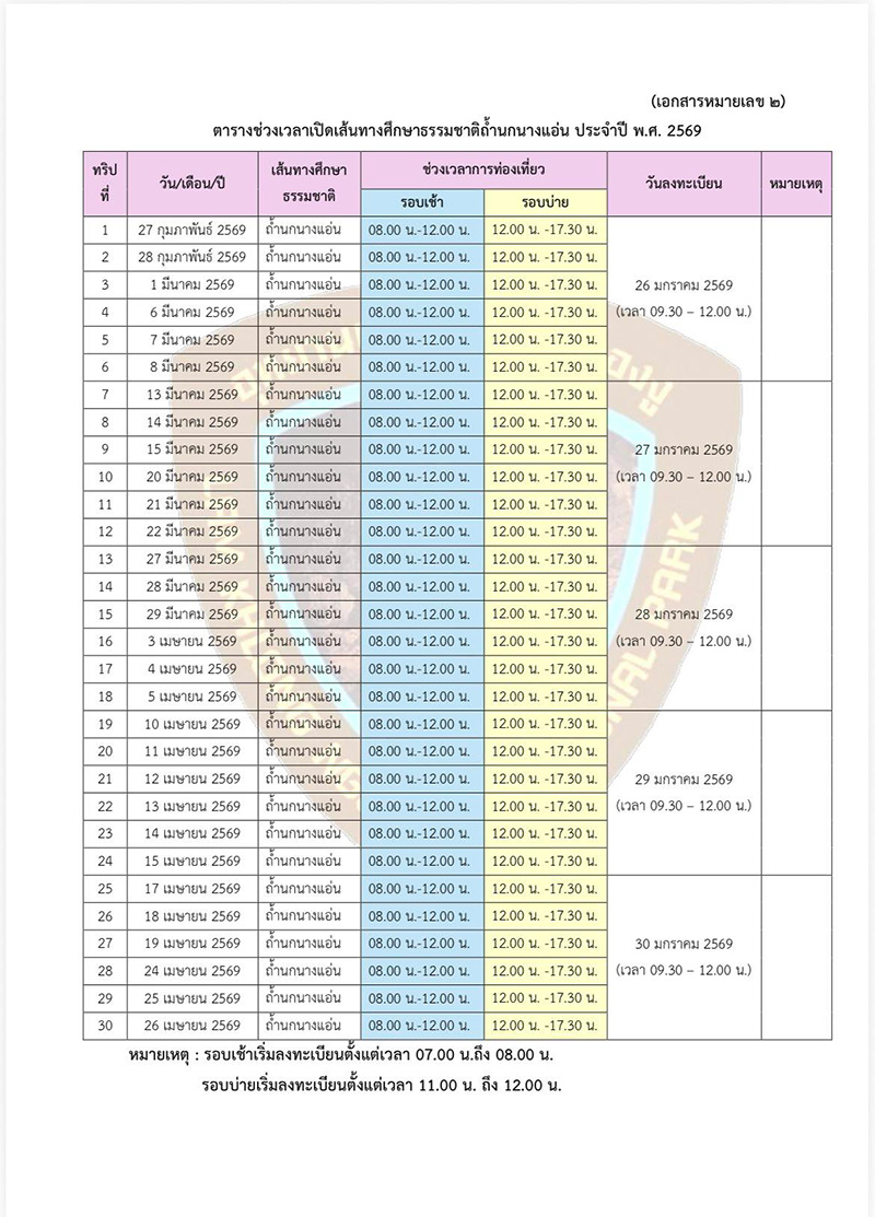 อุทยานแห่งชาติลำคลองงู เปิดเที่ยวถ้ำนกนางแอ่น 2569
