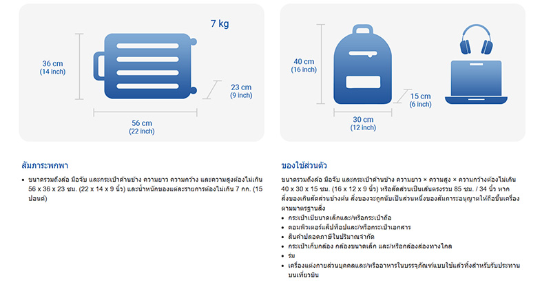 ขนาดกระเป๋าถือขึ้นเครื่อง china-airlines