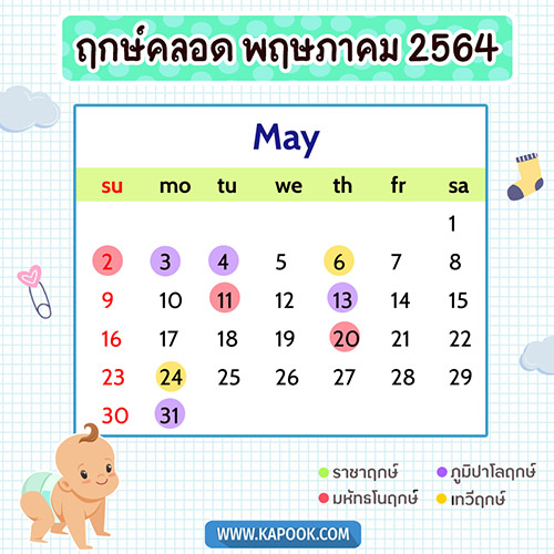 ฤกษ์คลอด 2564 เช็ก ฤกษ์คลอด ฤกษ์ผ่าคลอด ได้ที่นี่ตลอดทั้งปี