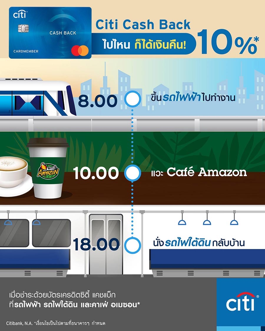โปรโมชั่นบัตรเครดิต