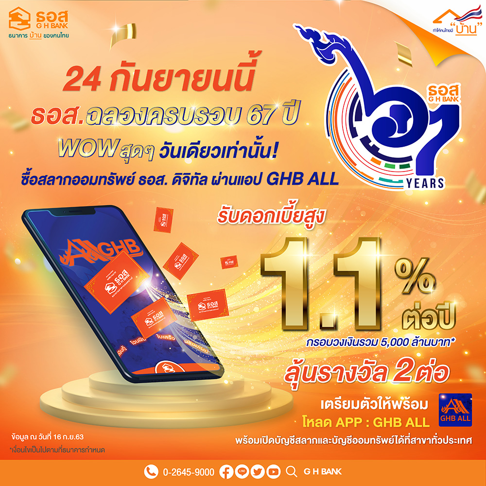 สลาก ธอส.
