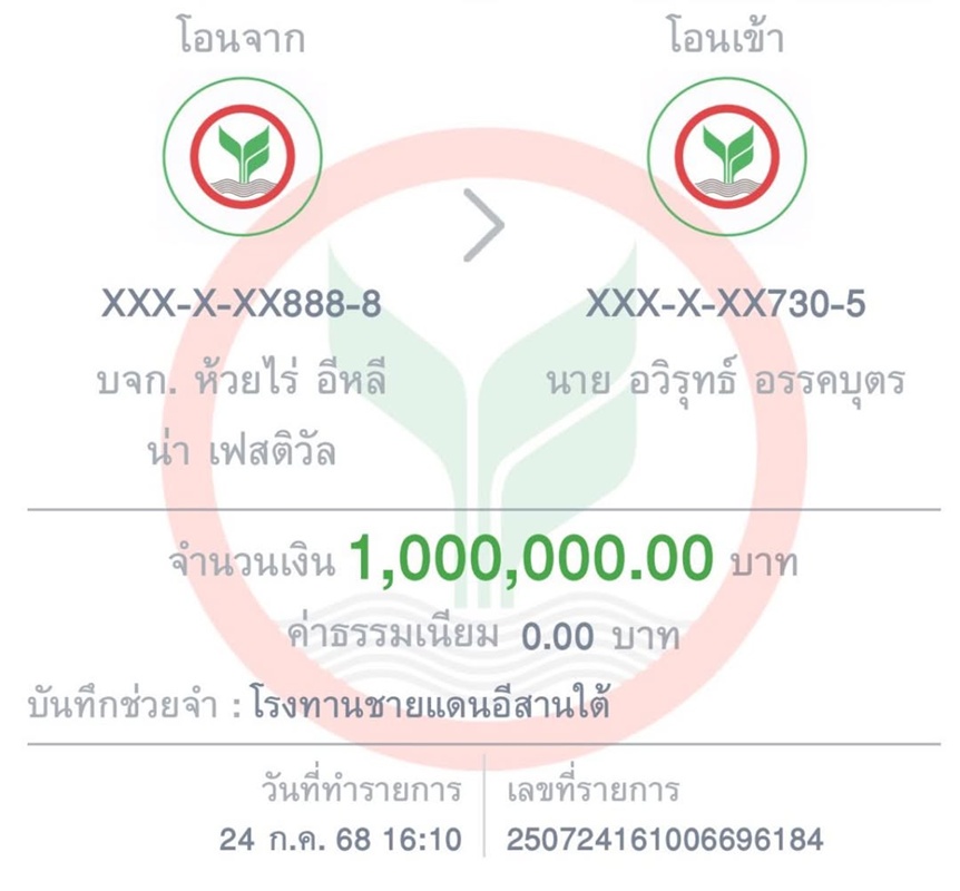 ดาราบริจาคเงิน