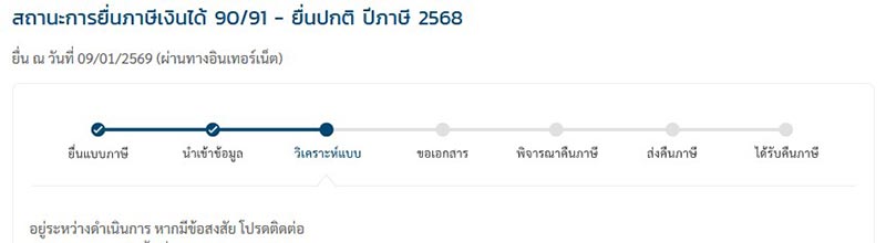 เช็กสถานะขอคืนภาษี