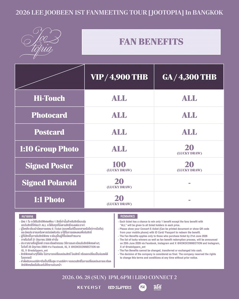 อีจูบิน แฟนมีตติ้ง Fan Benefit