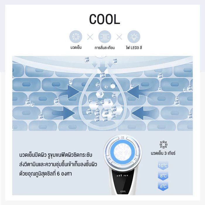 ANLAN เครื่องนวดหน้าอัจฉริยะ