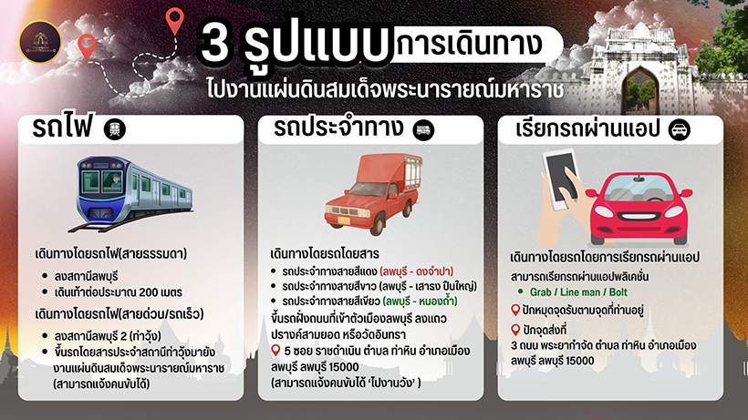 งานแผ่นดินสมเด็จพระนารายณ์มหาราช 2569