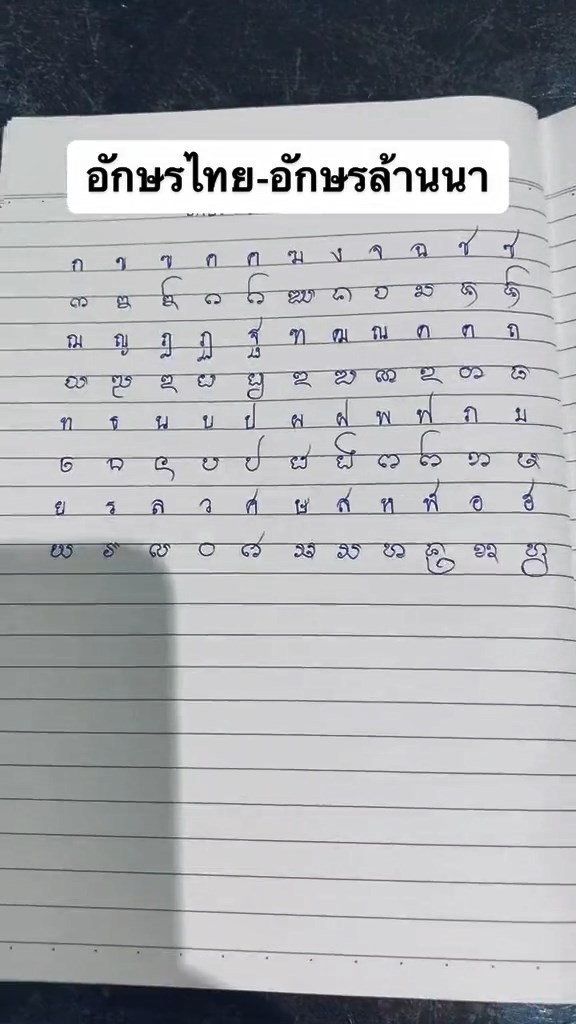 อักษรไทย
