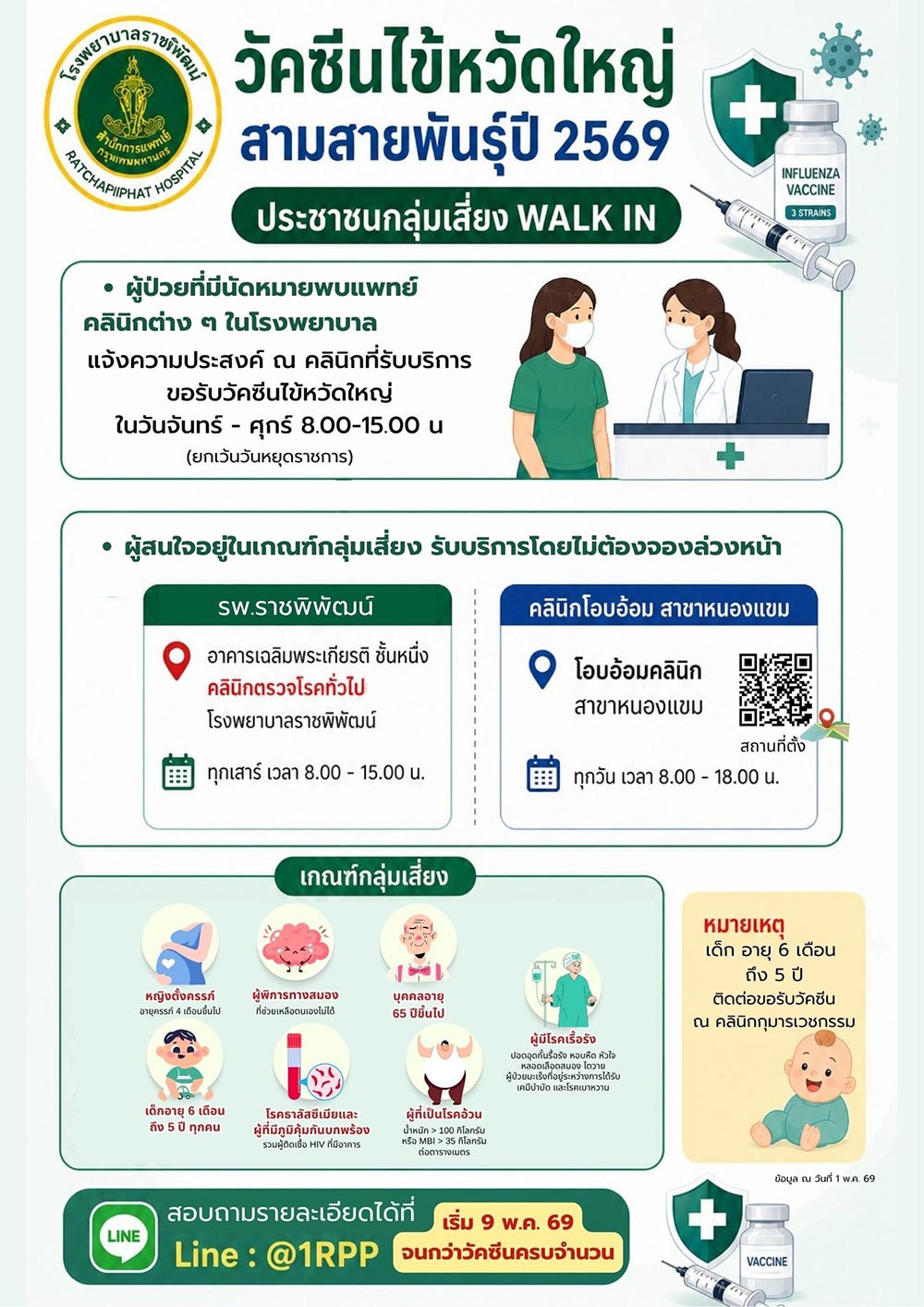 โรงพยาบาลราชพิพัฒน์