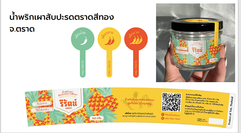 SMART Marketing