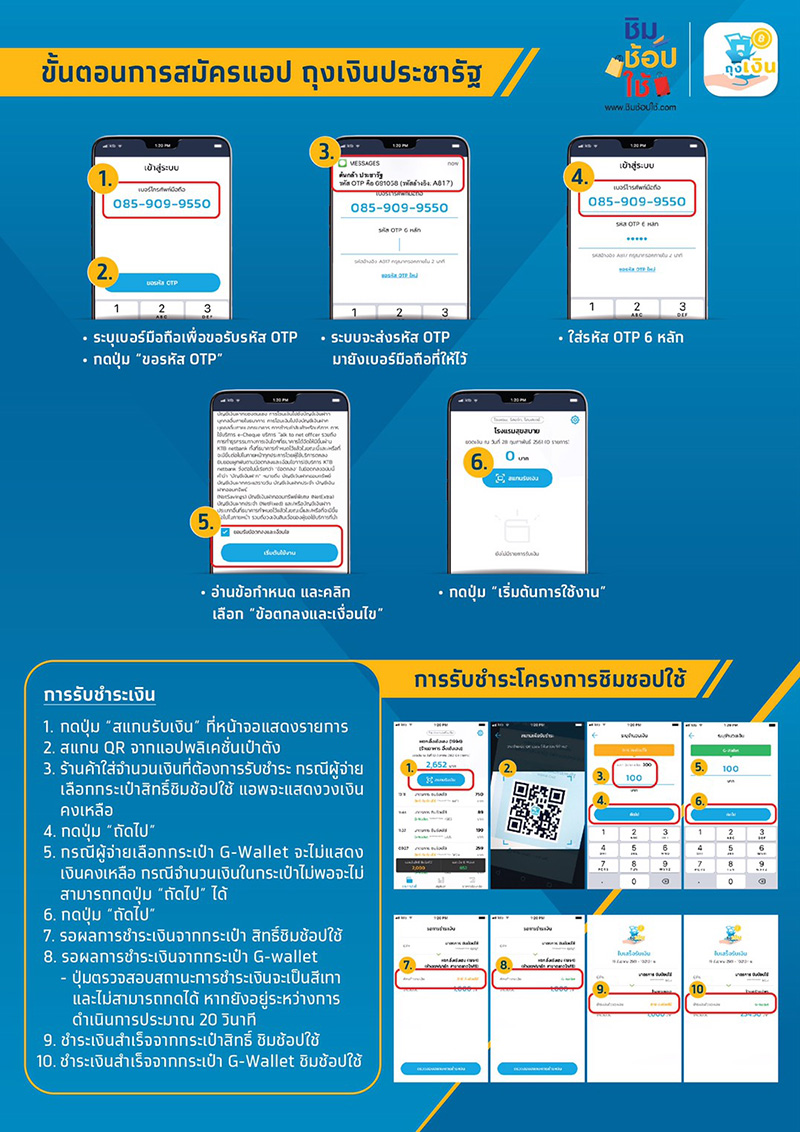 ชิมช้อปใช้