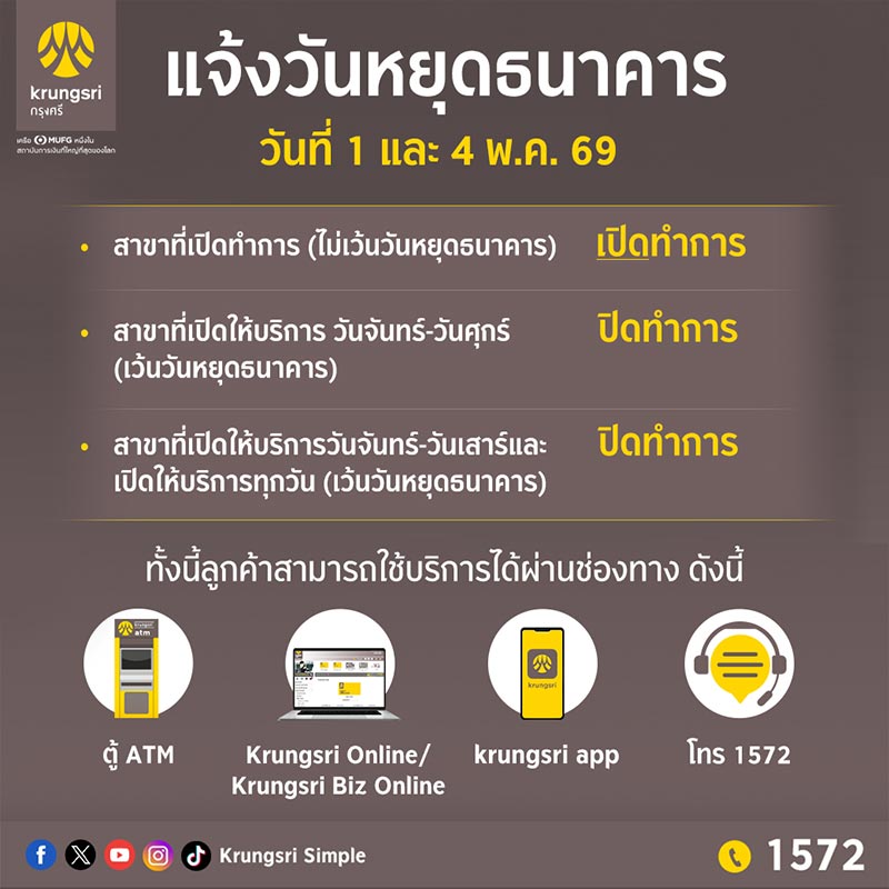 ธนาคารกรุงศรีอยุธยา