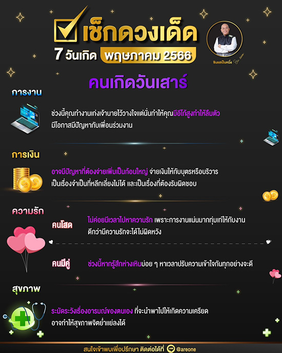 ซินแสเป็นหนึ่ง ดูดวงเดือนพฤษภาคม
