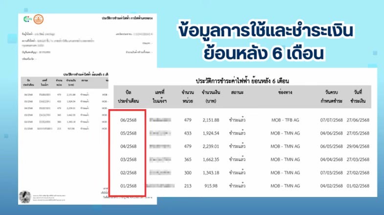 ขอประวัติค่าน้ำค่าไฟ