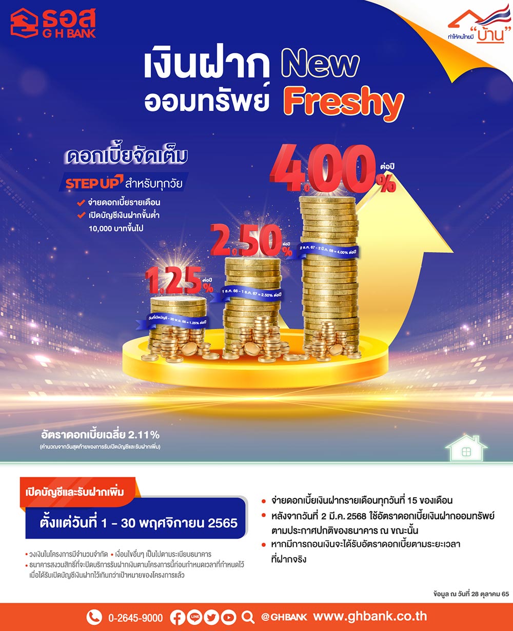 เงินฝากดอกเบี้ยสูง