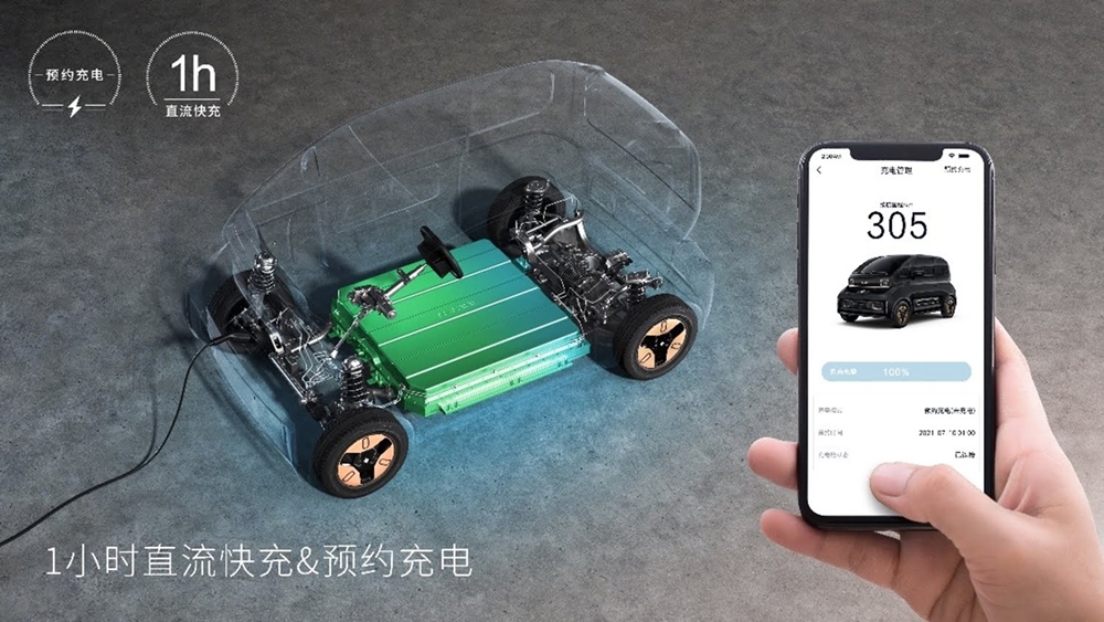 รถยนต์ไฟฟ้า