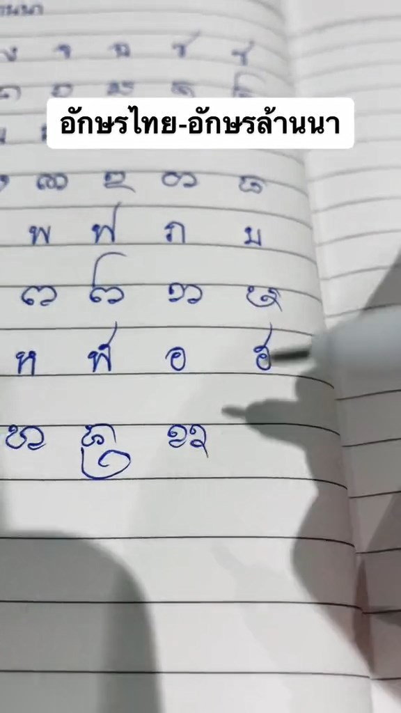 อักษรไทย