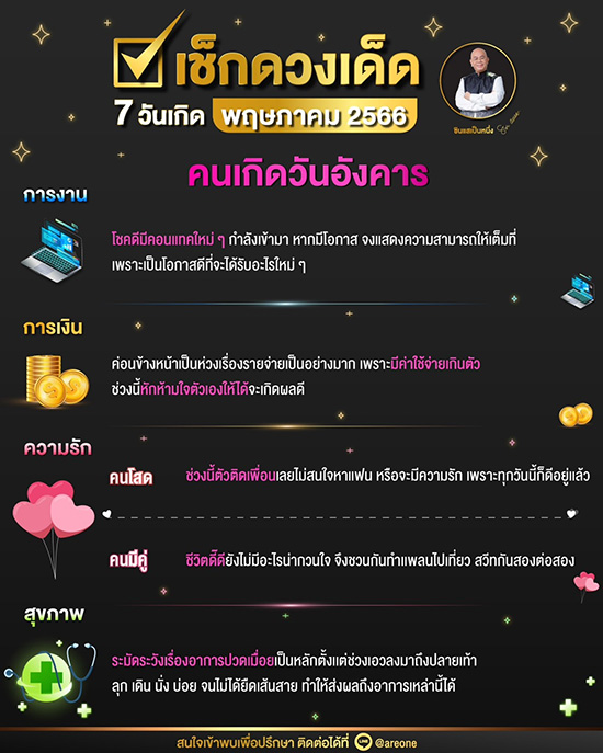 ซินแสเป็นหนึ่ง ดูดวงเดือนพฤษภาคม