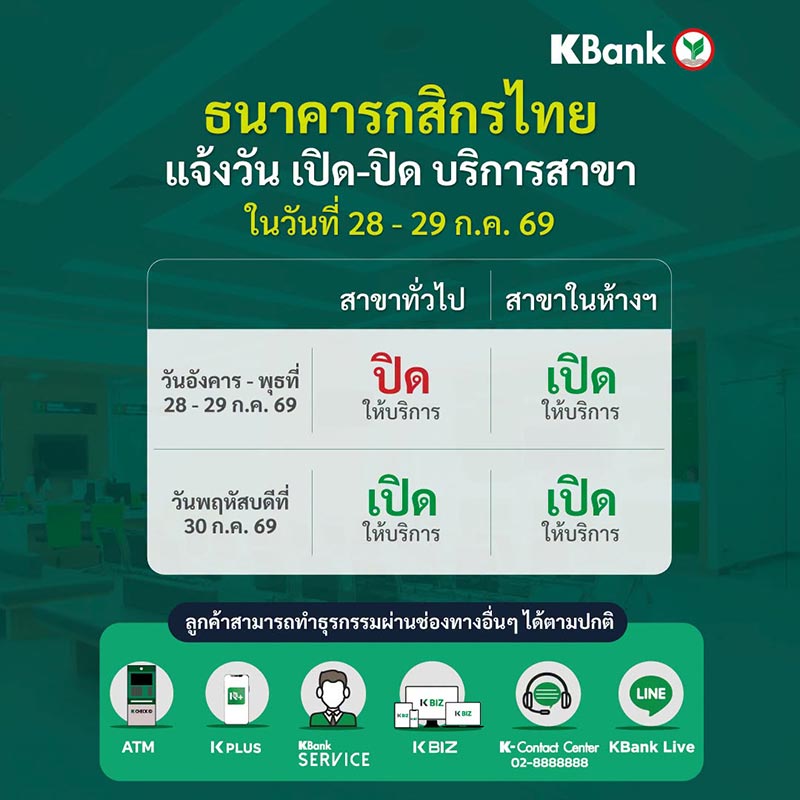 ธนาคารกสิกรไทย