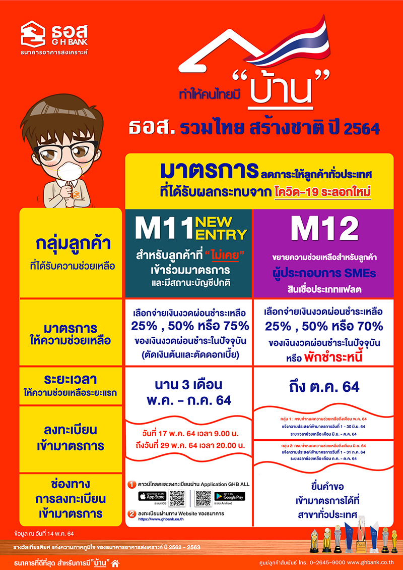 พักหนี้ ธอส.