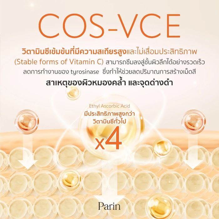 Parin Luxury Smooth Glow Set เครื่องนวดหน้ากู้ผิวใส