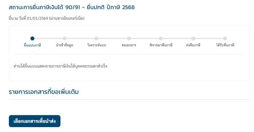 https://s359.kapook.com/pagebuilder/b572be89-421a-449f-9f8b-79a3672a1c31.jpg