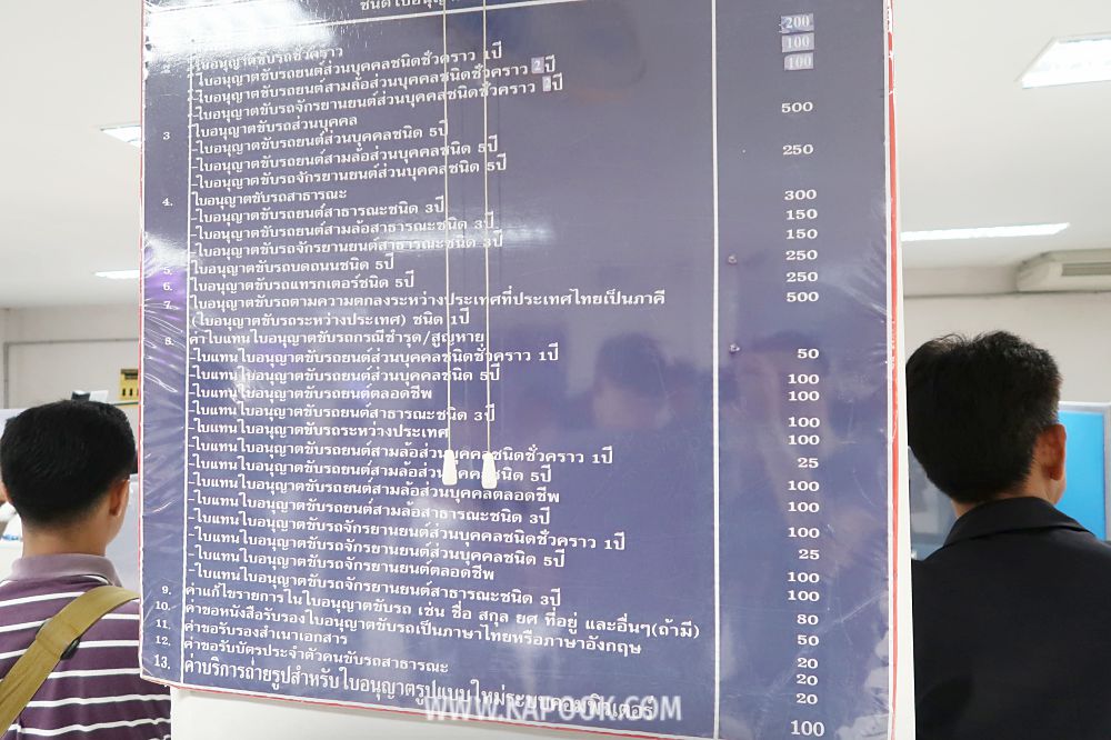 ต่อใบขับขี่