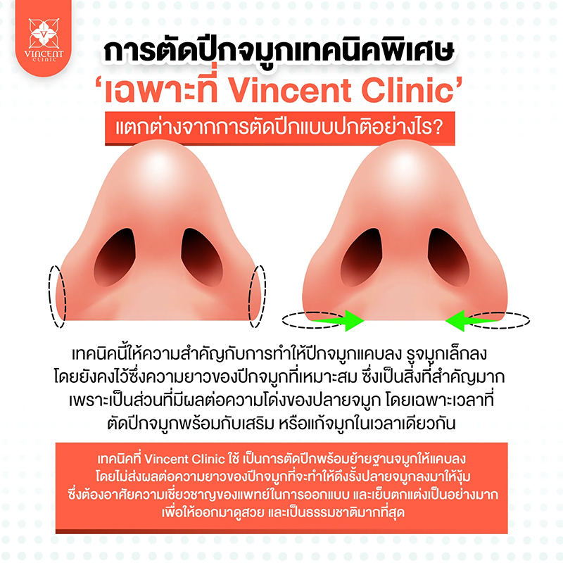 Vincent Clinic