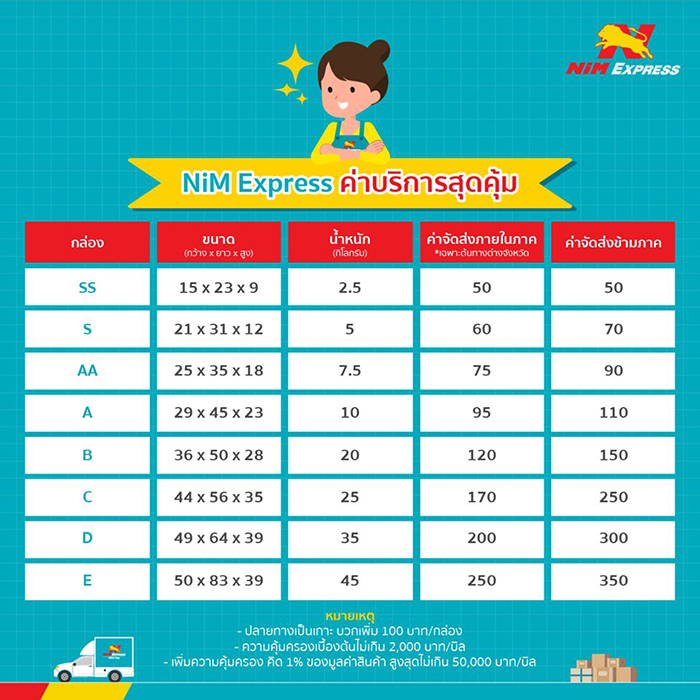 ส่งของบริษัทไหนดี
