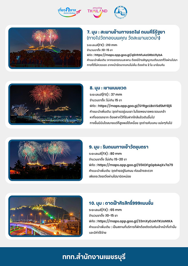 งานพระนครคีรี-เมืองเพชร 2569